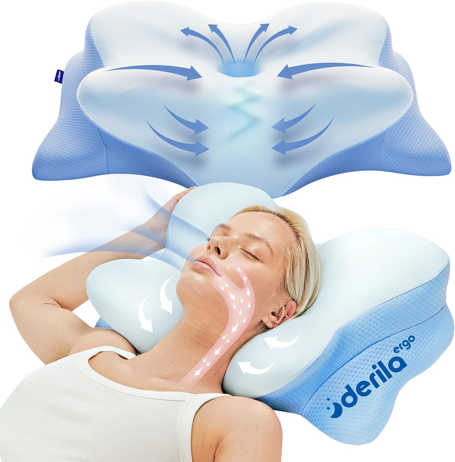 Derila Ergo Pillow contour and support areas